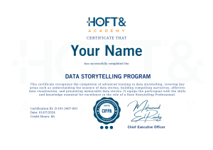 Data Storytelling | Hoft Academy